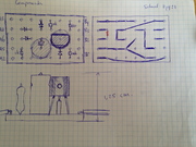 Schema soladin kabel